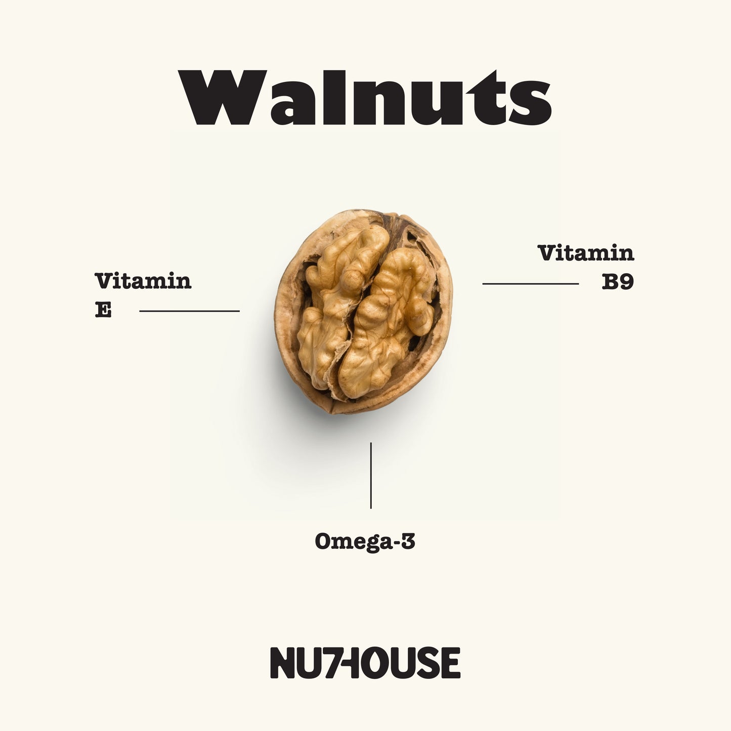 Raw Walnuts